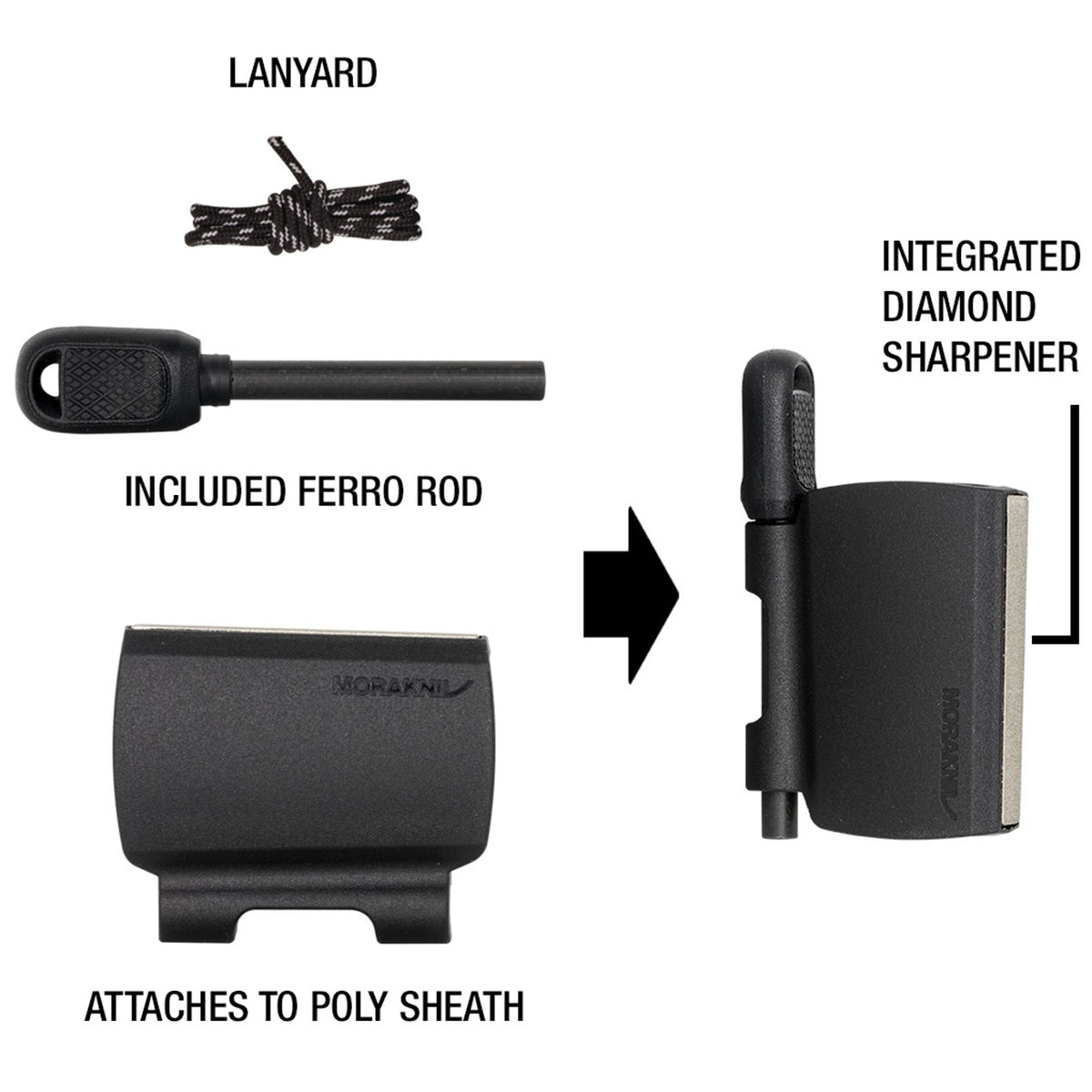 Morakniv Garberg BlackBlade Carbon Steel Knife with Survival Kit — image 3