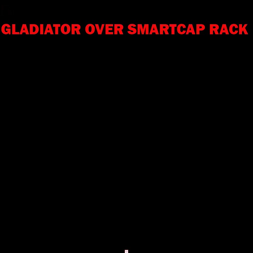 ACS ROOF | Over Truck Cap Platform | Smartcap - Leitner Designs