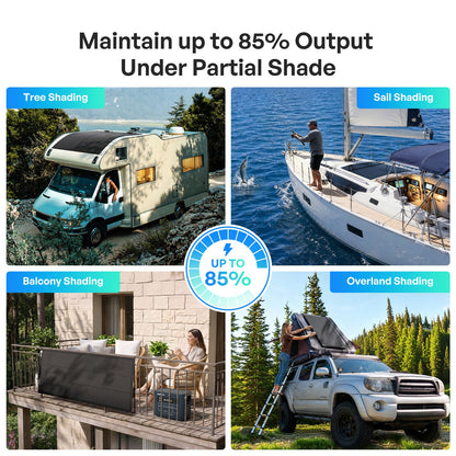 Renogy Flex ShadowFlux Anti-Shading N-Type Flexible Solar Panel — image 5