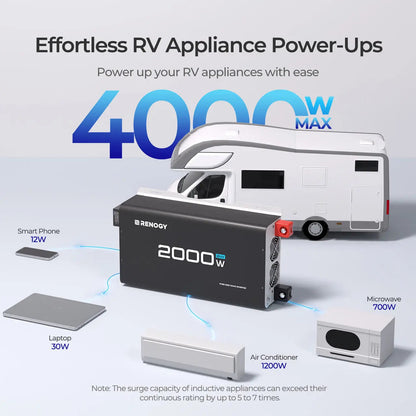 2000W 24V Pure Sine Wave Inverter