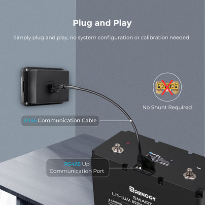 Plug and Play