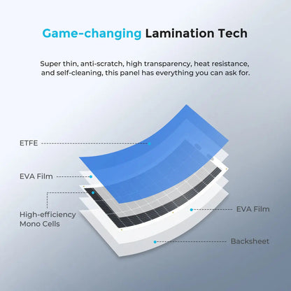 High efficiency 9BB monocrystalline solar cells for flexible panel