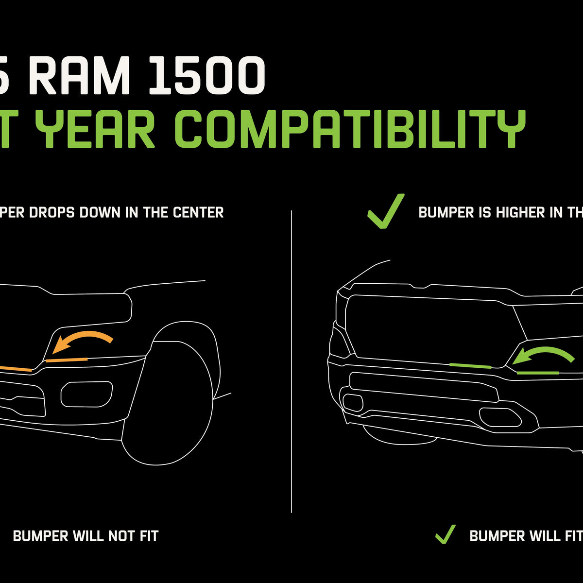 DV8 Offroad Spec Series Front Bumper for Ram 1500 — image 3
