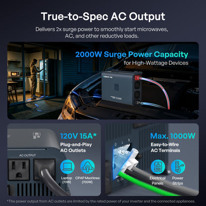 Renogy Pro 12V Pure Sine Wave Inverter with Bluetooth — image 5
