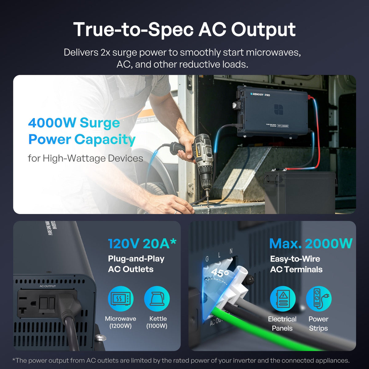 Renogy Pro 12V Pure Sine Wave Inverter with Bluetooth — image 6