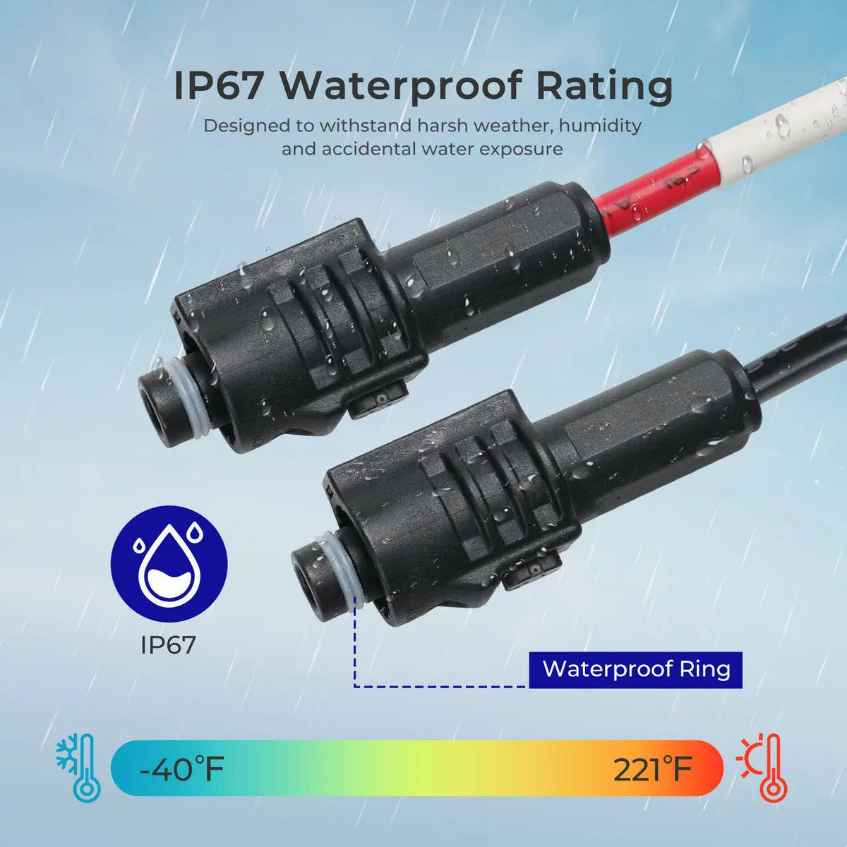 Amphenol Adapter Cable( Amphenol - 3/8 in Lugs) Renogy