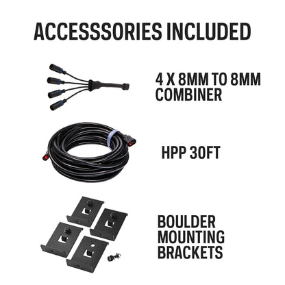 Goal Zero Boulder 100 Three-Panel Mountable Solar Bundle — image 2