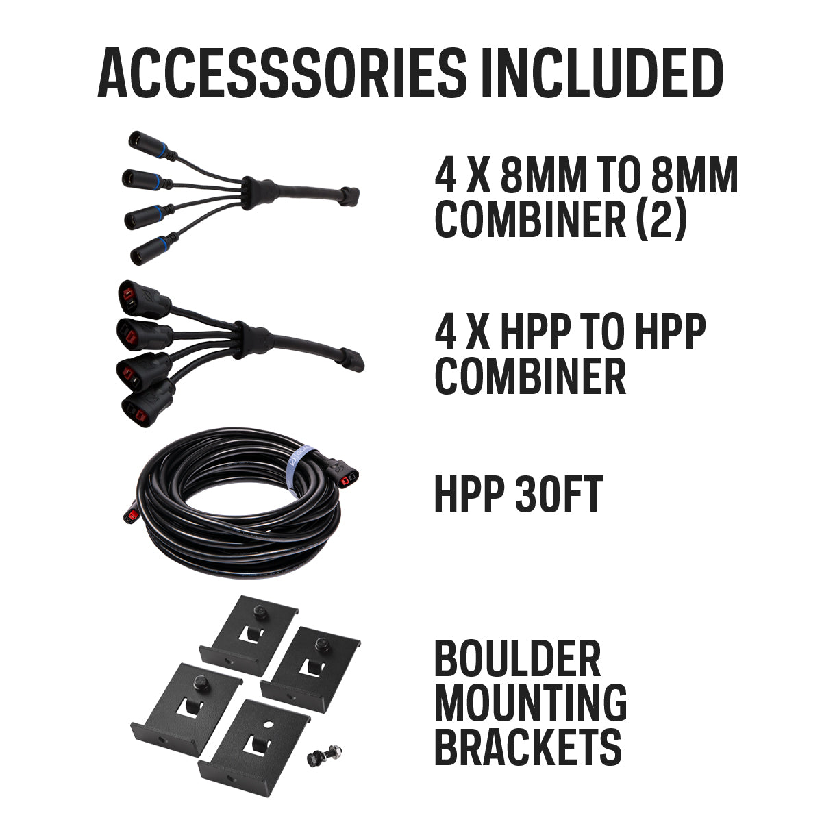 Goal Zero Boulder 100 Six-Panel Mountable Solar Bundle — image 3