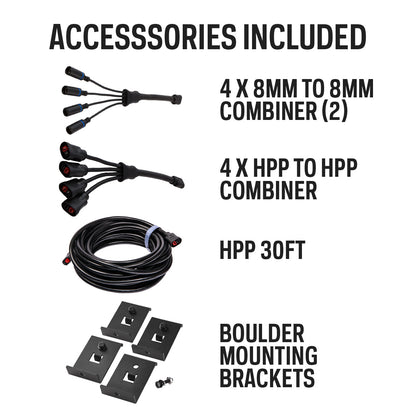 Goal Zero Boulder 100 Six-Panel Mountable Solar Bundle — image 3