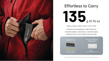 Nitecore SUMMIT Air 8,000mAh Extreme Cold-Resistant Ultralight Power Bank