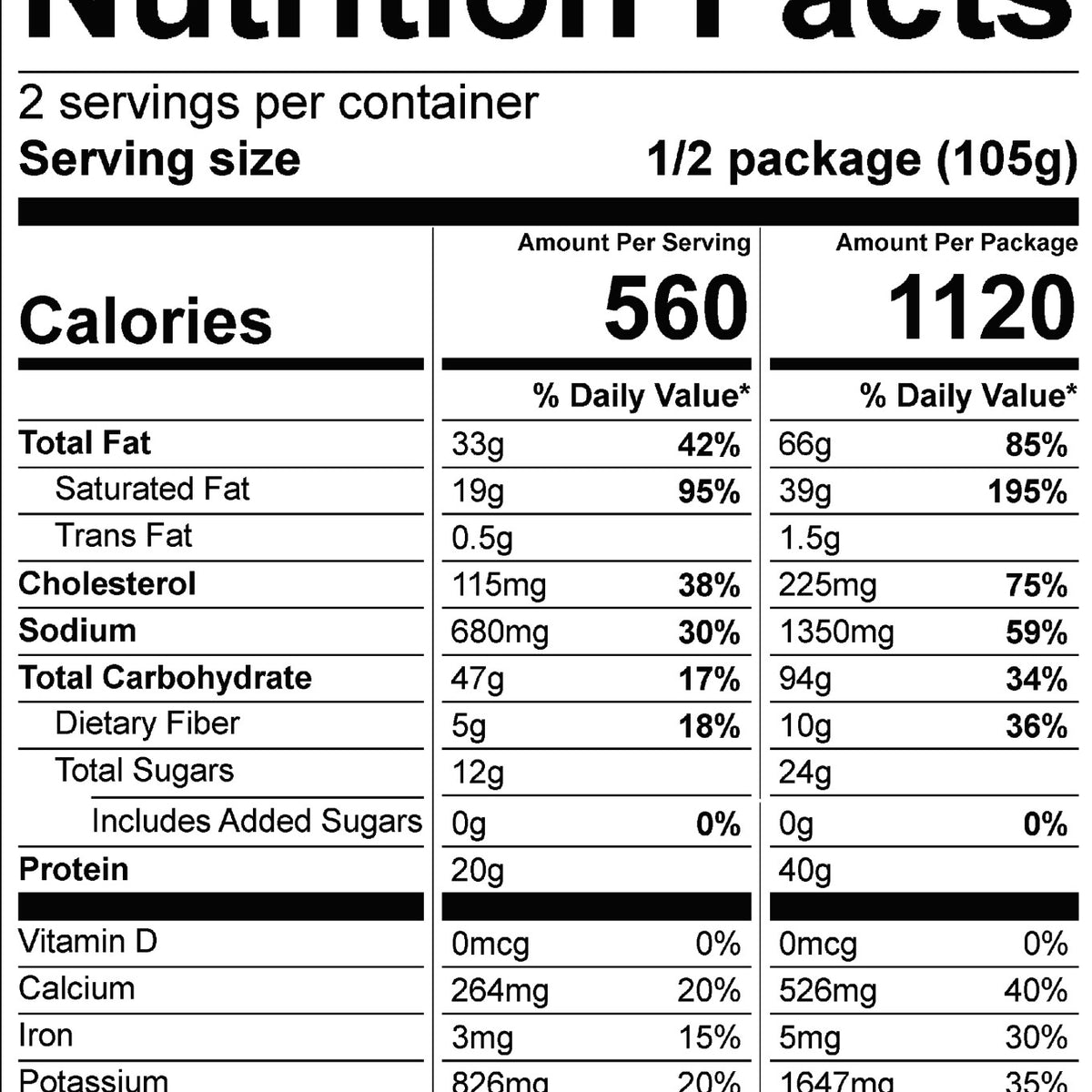 A nutrition facts label with black text, including numbers, on a white background.