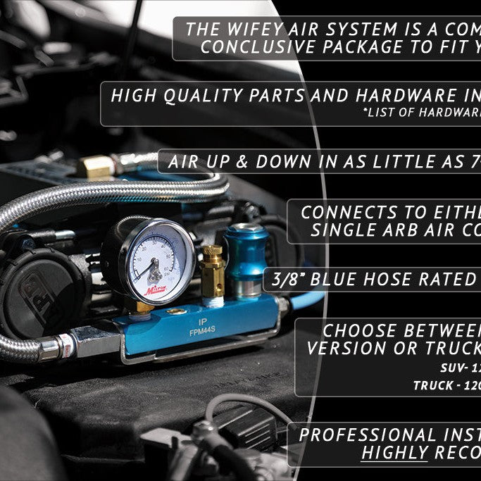 The "Wifey" Air System