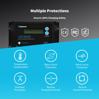 Multiple protections