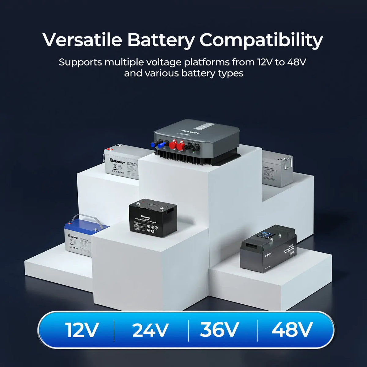 REGO 12V/24V/36V/48V 30A MPPT Solar Charge Controller
