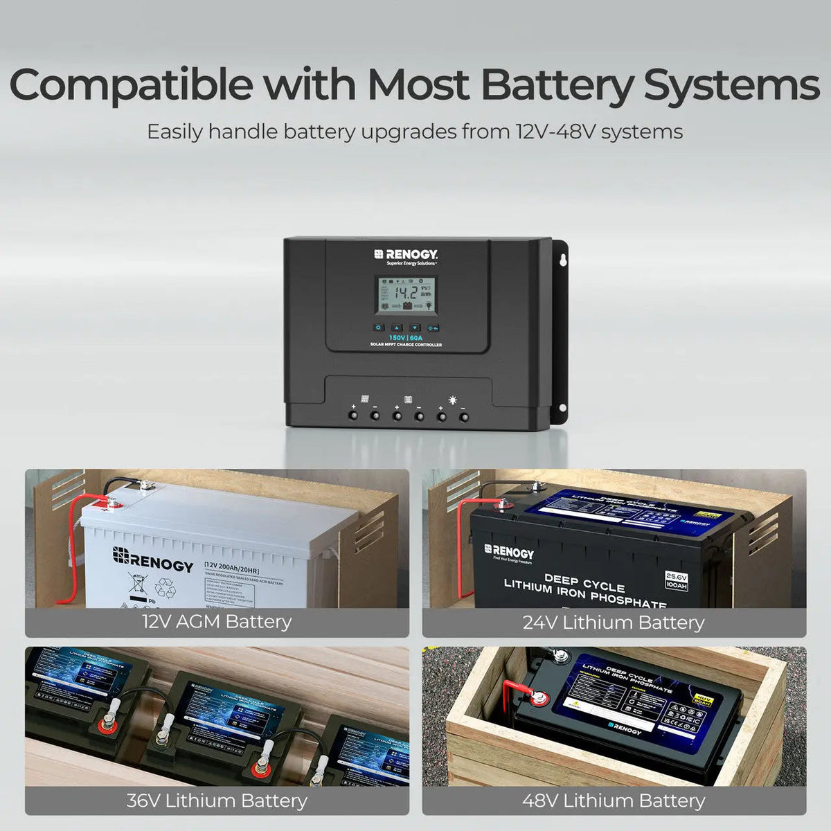 Rover Lite 12V/ 24V/ 36V/ 48V 60A MPPT Solar Charge Controller Renogy_Compatible with Most Battery Systems