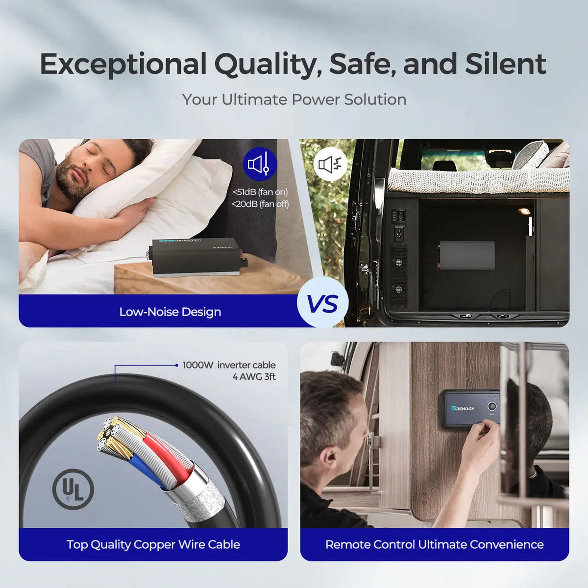 1000W 12V Pure Sine Wave Inverter with UPS Transfer Switch and Built-in Bluetooth Renogy