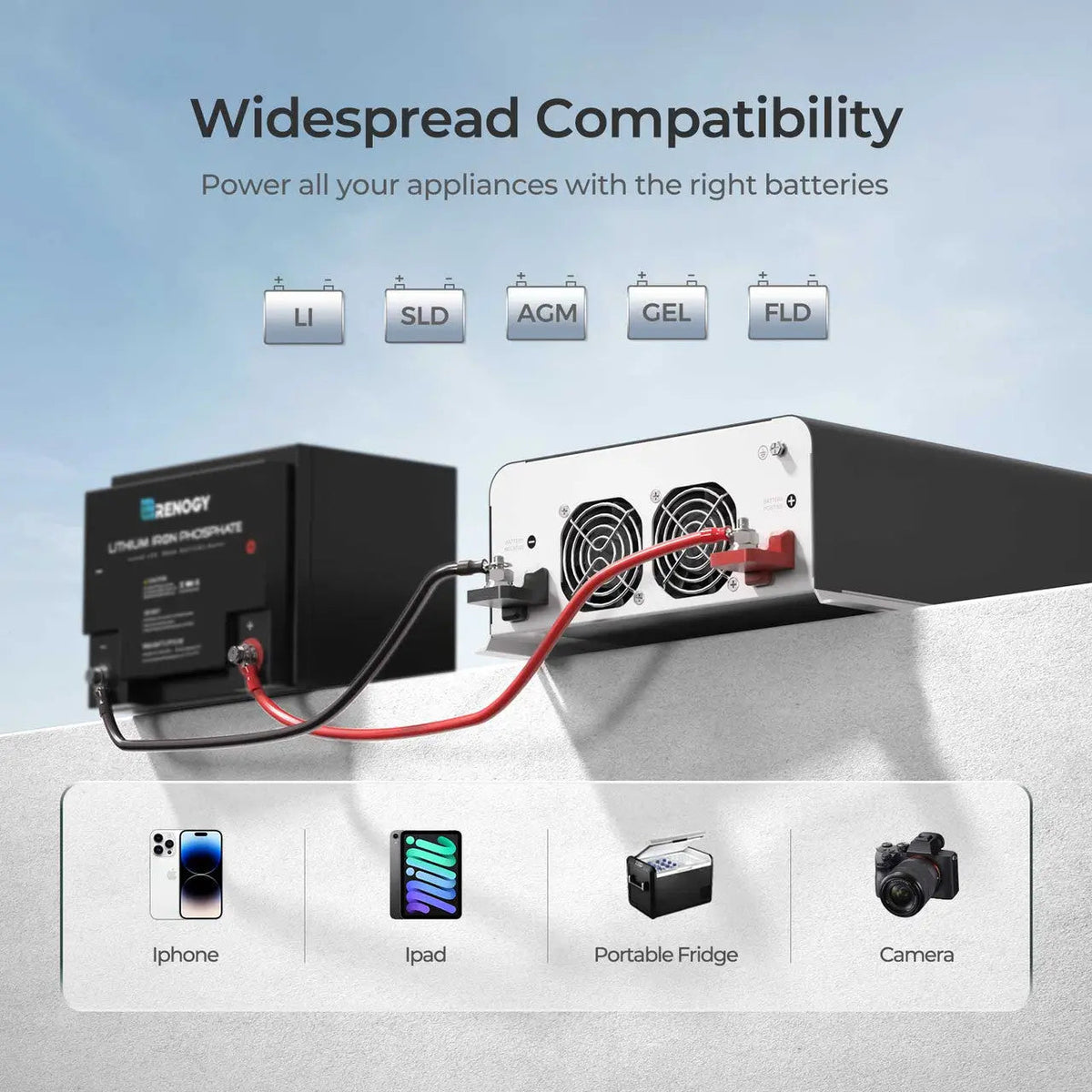 PUH 12V 3000W Pure Sine Wave Inverter with UPS Transfer Switch and Built-in Bluetooth