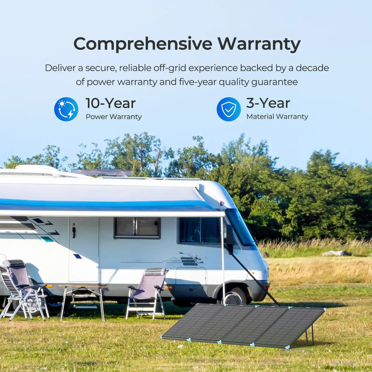Renogy 300 watt portable solar panel suitcase for rv and camping