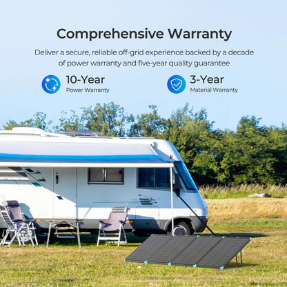 Renogy 300 watt portable solar panel suitcase for rv and camping