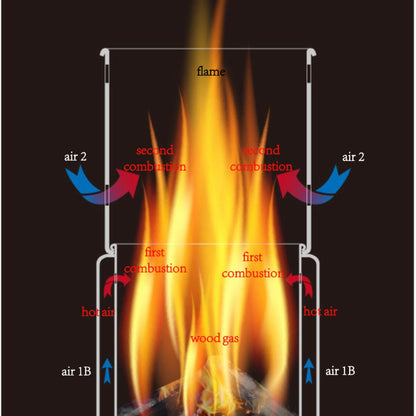 TOAKS Titanium Backpacking Wood Burning Stove — image 6