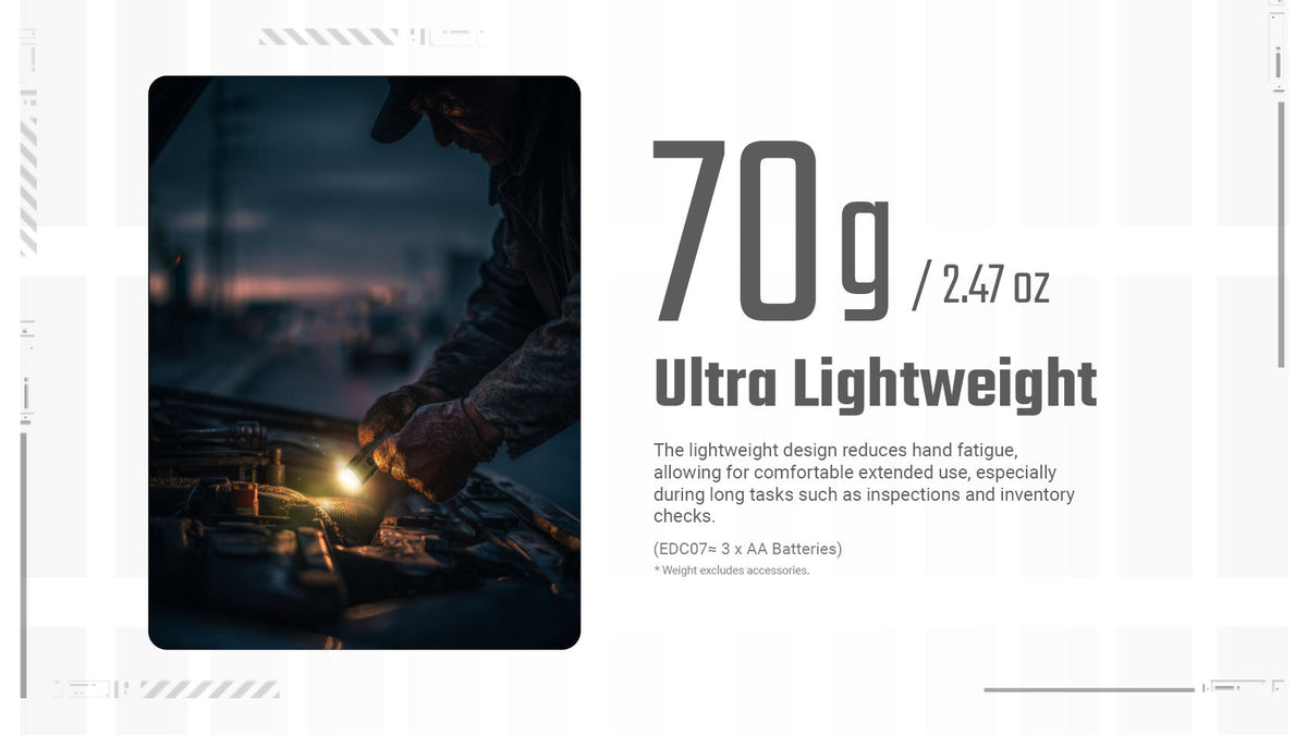 Nitecore EDC07 1500 Lumens Rechargeable Flashlight
