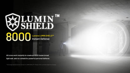 Nitecore EDC37 8000 Lumen USB-C Rechargeable Flat EDC Flashlight