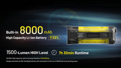 Nitecore EDC37 8000 Lumen USB-C Rechargeable Flat EDC Flashlight