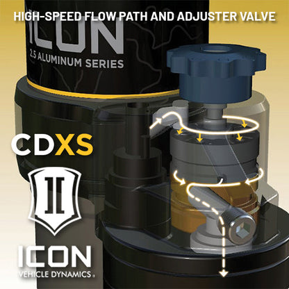 ICON V.S. 3.0 Series Rear Shock Absorbers with CDXS for 2022-2026 Toyota Tundra and 2023-2026 Sequoia — image 3