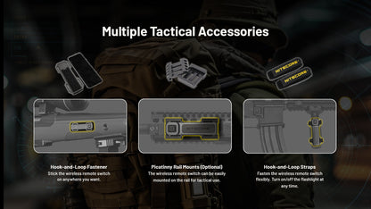 Nitecore MH40 Pro 3500 Lumen Long Throw Flashlight