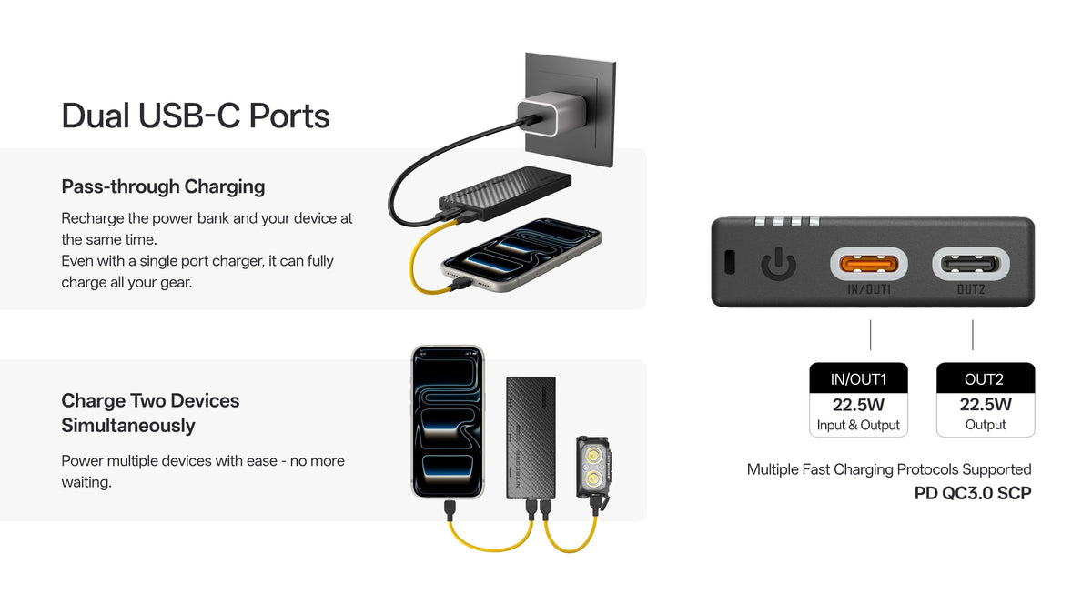 Nitecore NB10000 Gen4 (Gen 4) Ultralight 10000mAh Power Bank