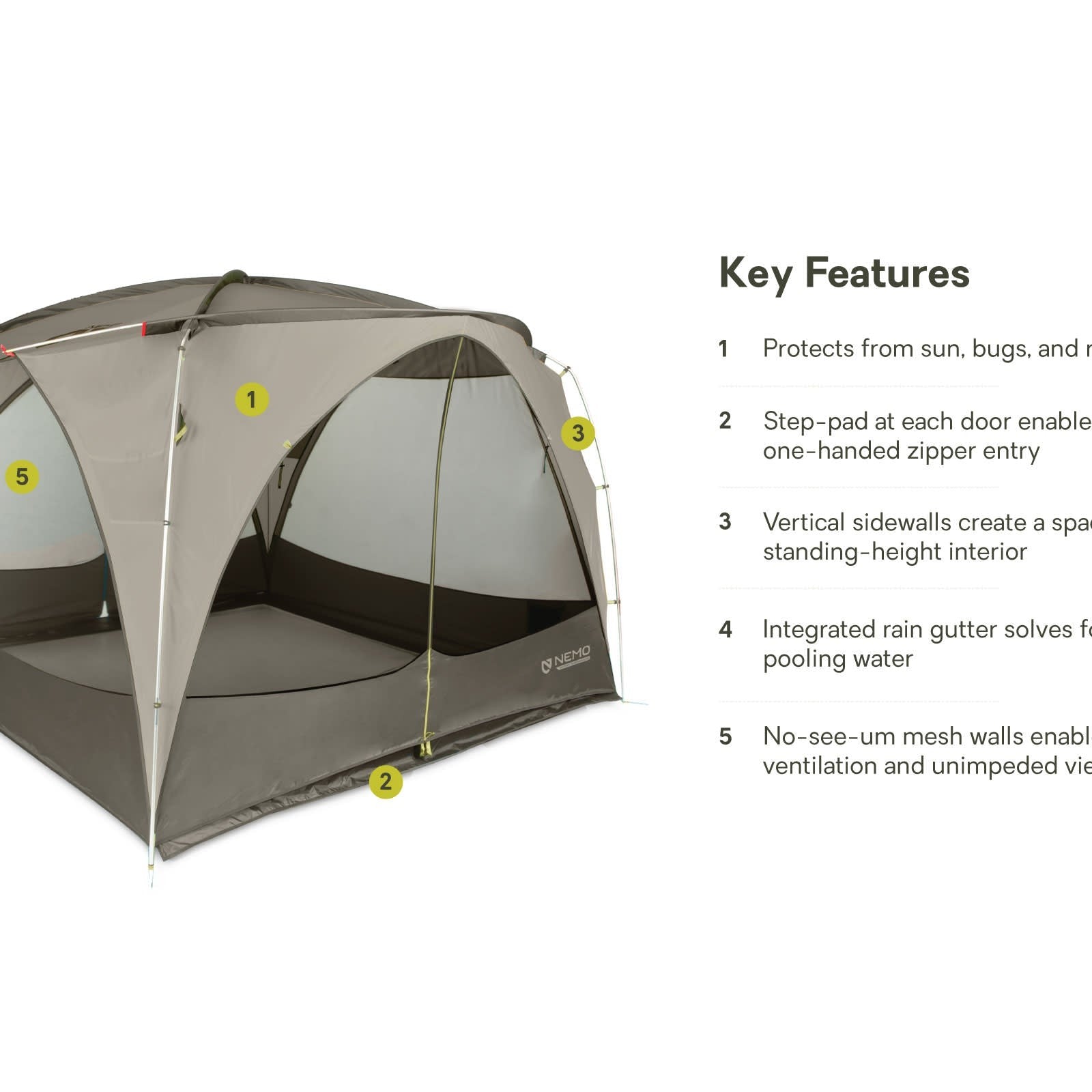 The NEMO Equipment Victory™ Screenhouse Camp Shelter features rain protection, vertical sidewalls, a rain gutter, mesh walls for a bug-free experience, and an easy-open step-pad door with key features numbered beside the shelter.