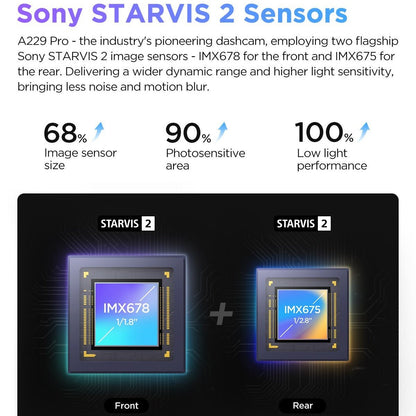 VIOFO A229 Pro 2CH Front and Rear 4K+2K HDR Dual Dash Cam with Sony STARVIS 2 Sensors Super Night Vision Voice Control - Viofo - official
