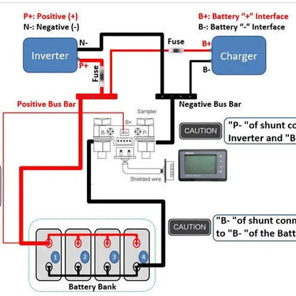 Renogy 500A Battery Monitor wiring